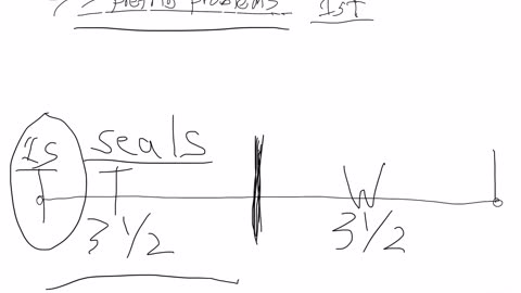 7 pretrib problems part 1