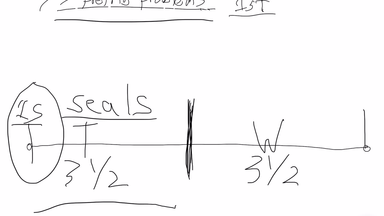 7 pretrib problems part 1