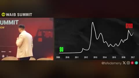 Bitcoin : La Révolution la Plus Mal Compris de Notre Époque