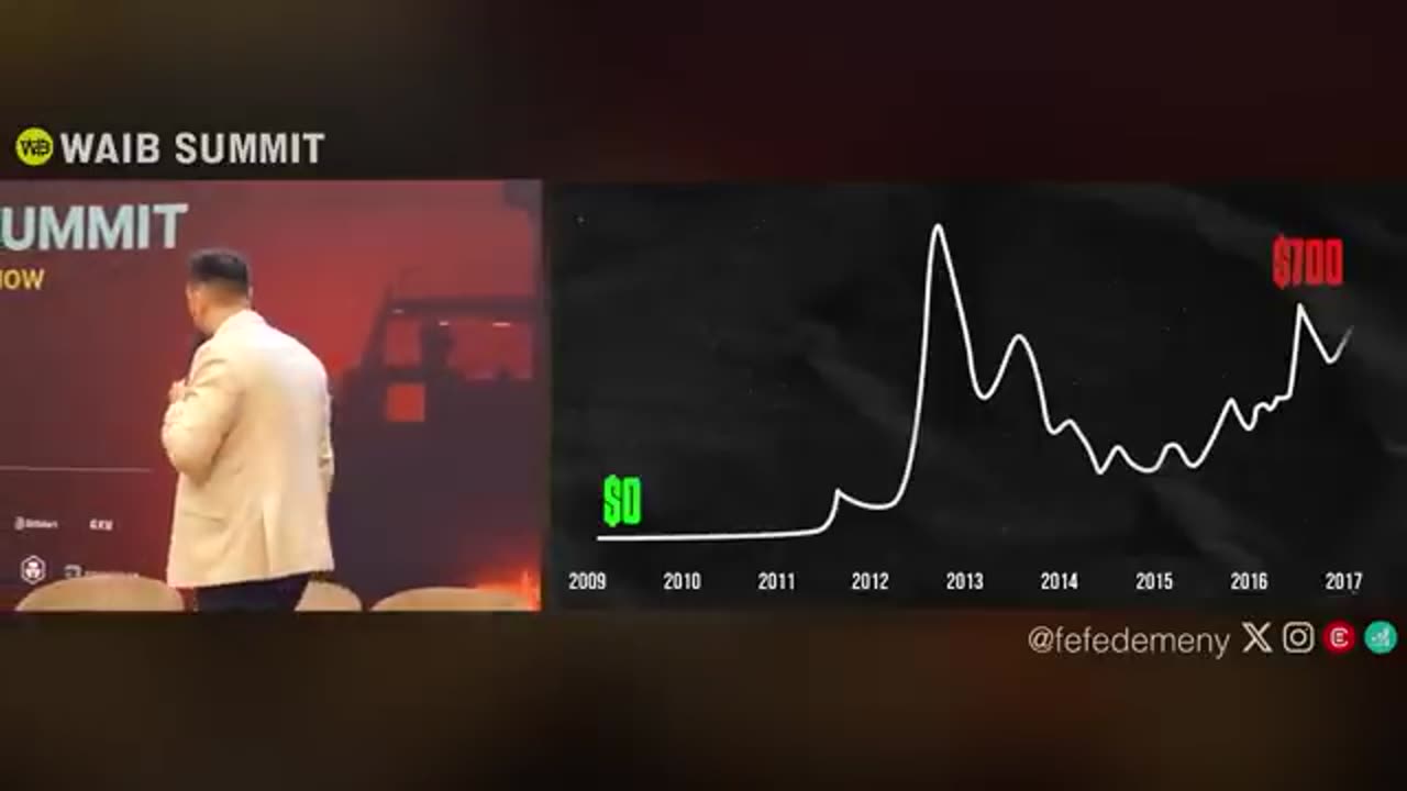 Bitcoin : La Révolution la Plus Mal Compris de Notre Époque