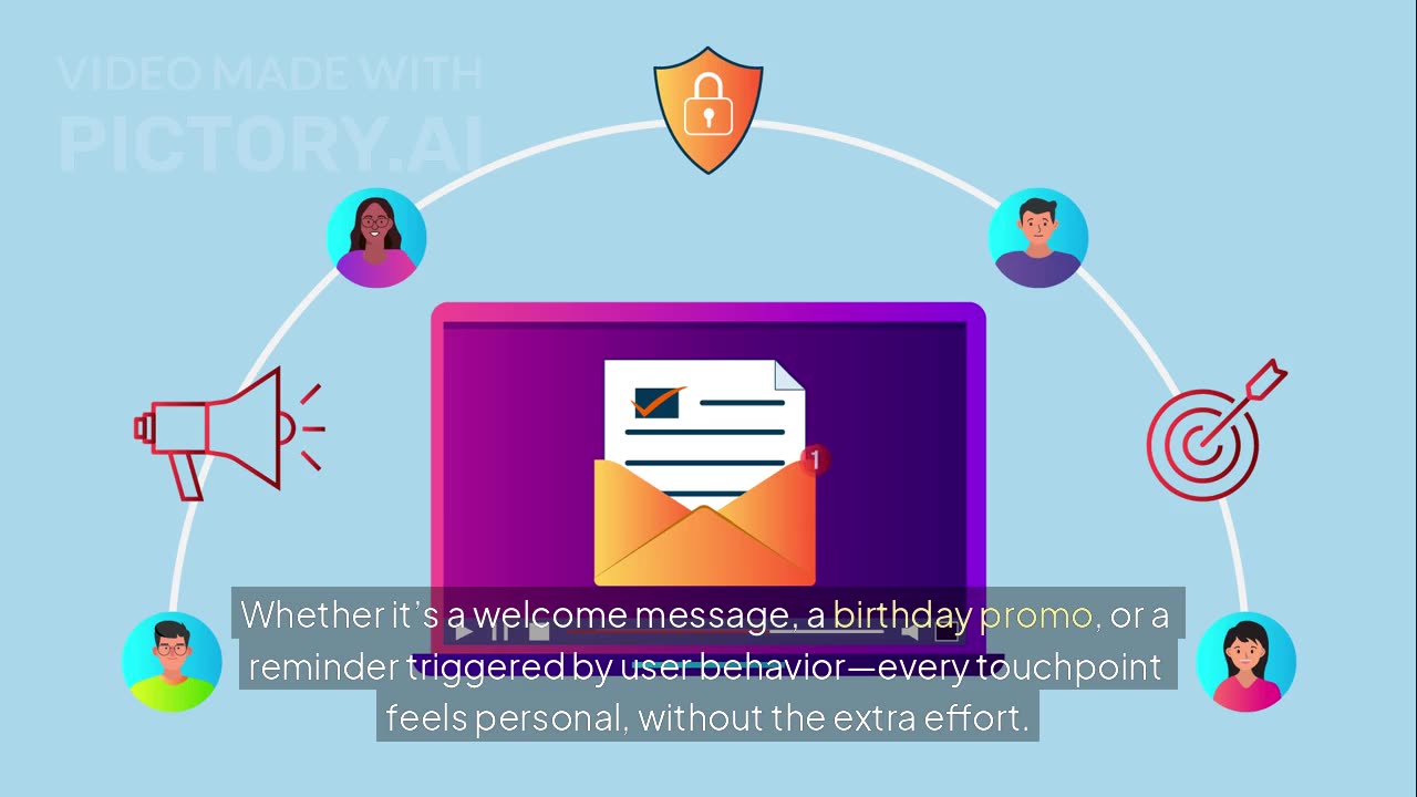 Automate Your Email Marketing Like a Pro | iContact Email Automation Tools