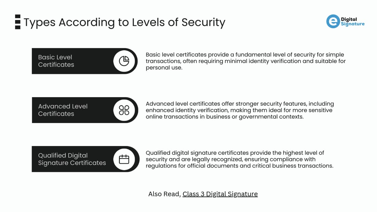 Understanding Digital Signature Certificates A Comprehensive Guide