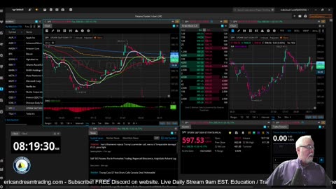 Futures Training
