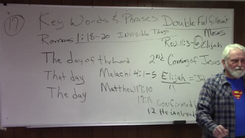 How to Study The Bible: Lesson 17 Key Words and Phrases