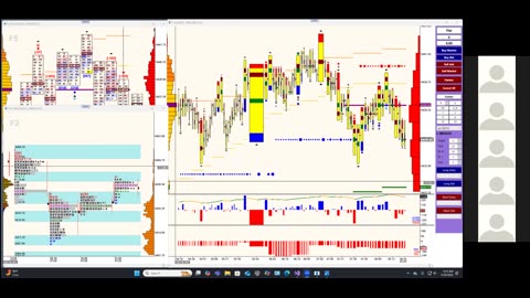 Bluewater Pre-Market for Jul 29