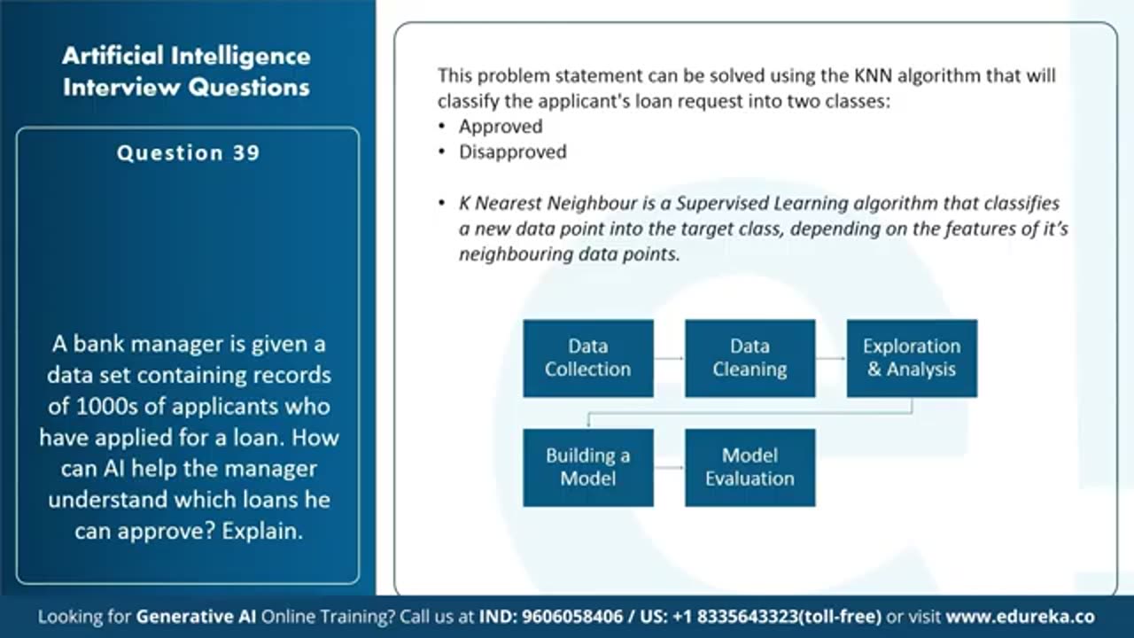 AI & ML full course