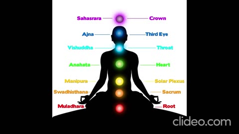 Music for Root Chakra Activation, Buzzing like a Bumblebee