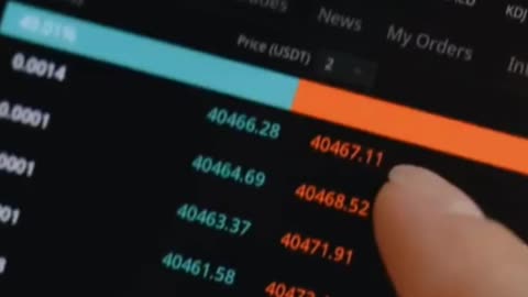 Currency Futures Forex CA Final!