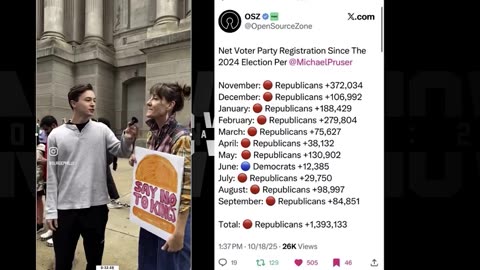 The ENEMY influence is failing, Soros steals elections, Obama, HRC, LL receipts, Pray!