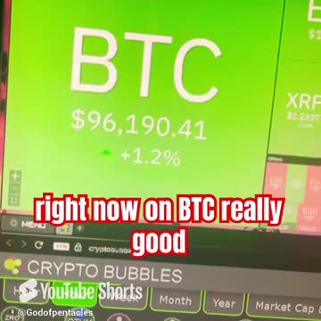 bitcoin btc price prediction #fyp