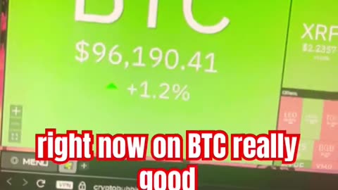bitcoin btc price prediction #fyp