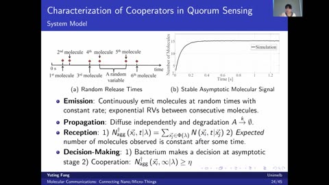 Molecular Communication: Connecting Nano/Micro-Things