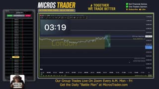 AM Briefing: | Preparing ES Traders For Our Emini and MES Micros Futures Trading Room