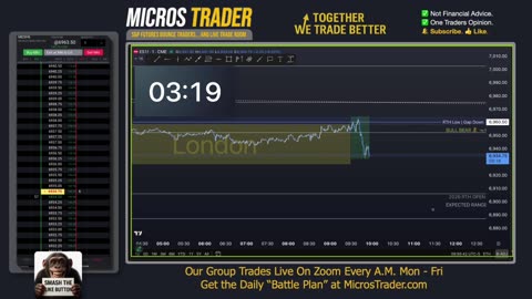 AM Briefing: | Preparing ES Traders For Our Emini and MES Micros Futures Trading Room
