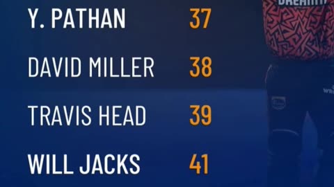 Top 5 Fastest Tons in IPL. Travis Head at the top. Will this record be broken IPL edition-2025.