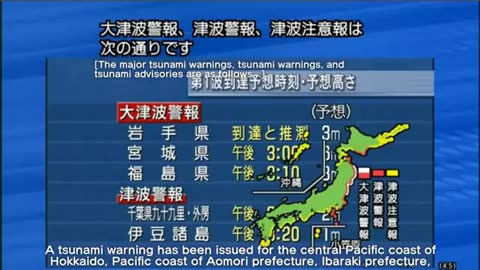 Japan Earthquake Early Warning 3/11/2011 (w/ English subtitles) - stardust9