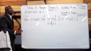 Midweek Bible Study "5778 The Jack in the box of prophecy" 4/16/25 with Pastor Sandy