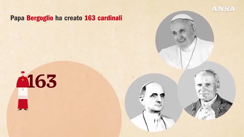 Come funziona il conclave del collegio cardinalizio per l'elezione del nuovo Papa cattolico romano pagano?Nella riunione per scegliere il successore di papa Francesco entreranno 137cardinali elettori,fateli entrare in conclave e poi buttate la chiave