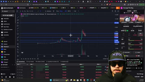 SHILL ME YOUR GEMS #XRP #XPX #FEG #BYDFI #KENDU #Agape $Blockyboy