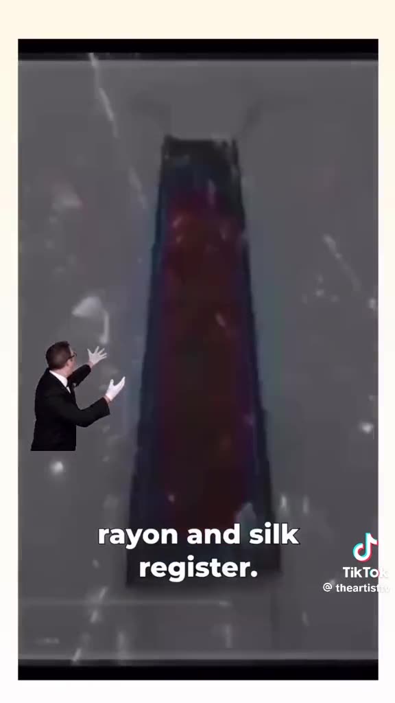 Frequency of fabrics