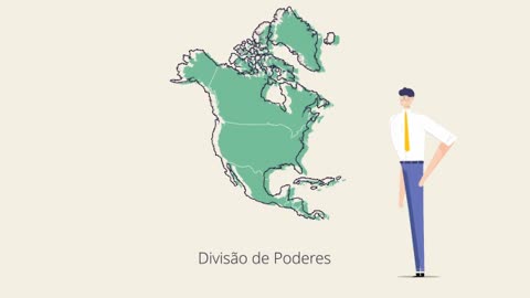 O que é um Estado Federal?