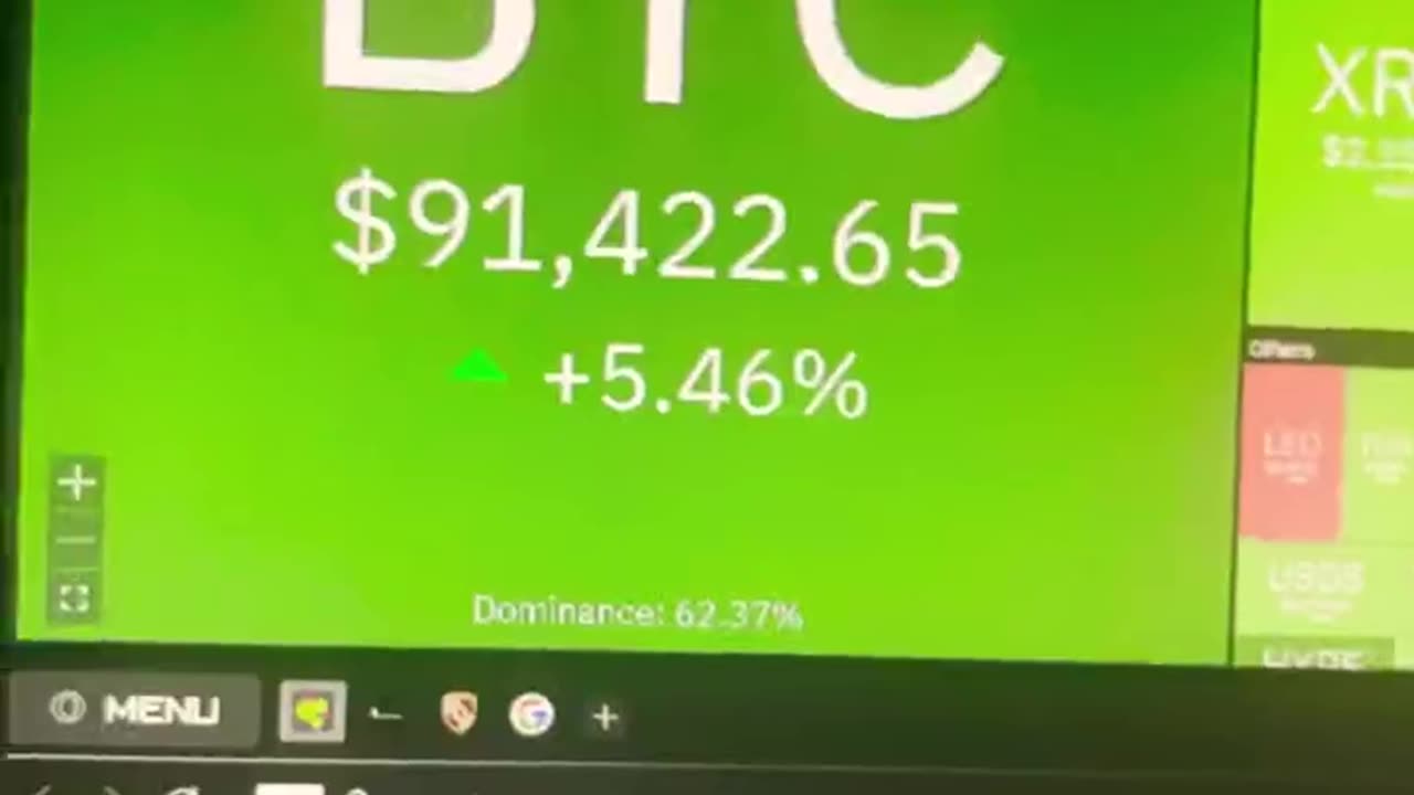 bitcoin btc price prediction crypto news today! #fyp