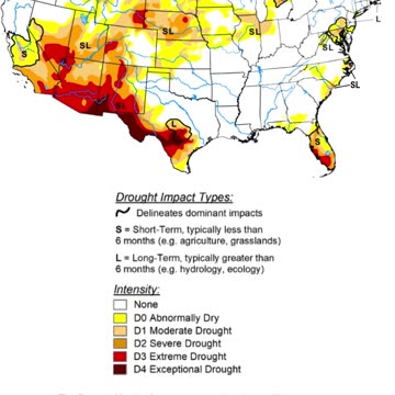 Drought Relief & Raising Temps
