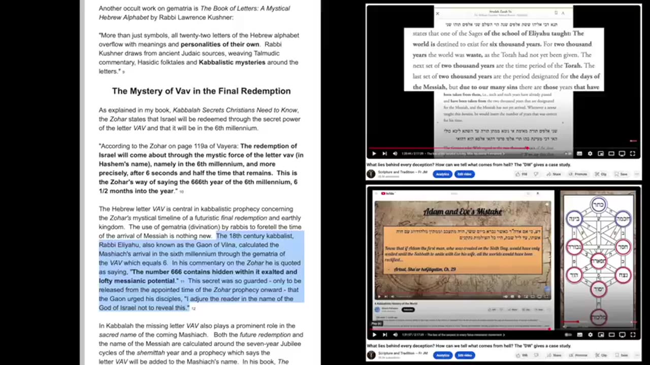 Zionists, Freemasons & Kabbalists