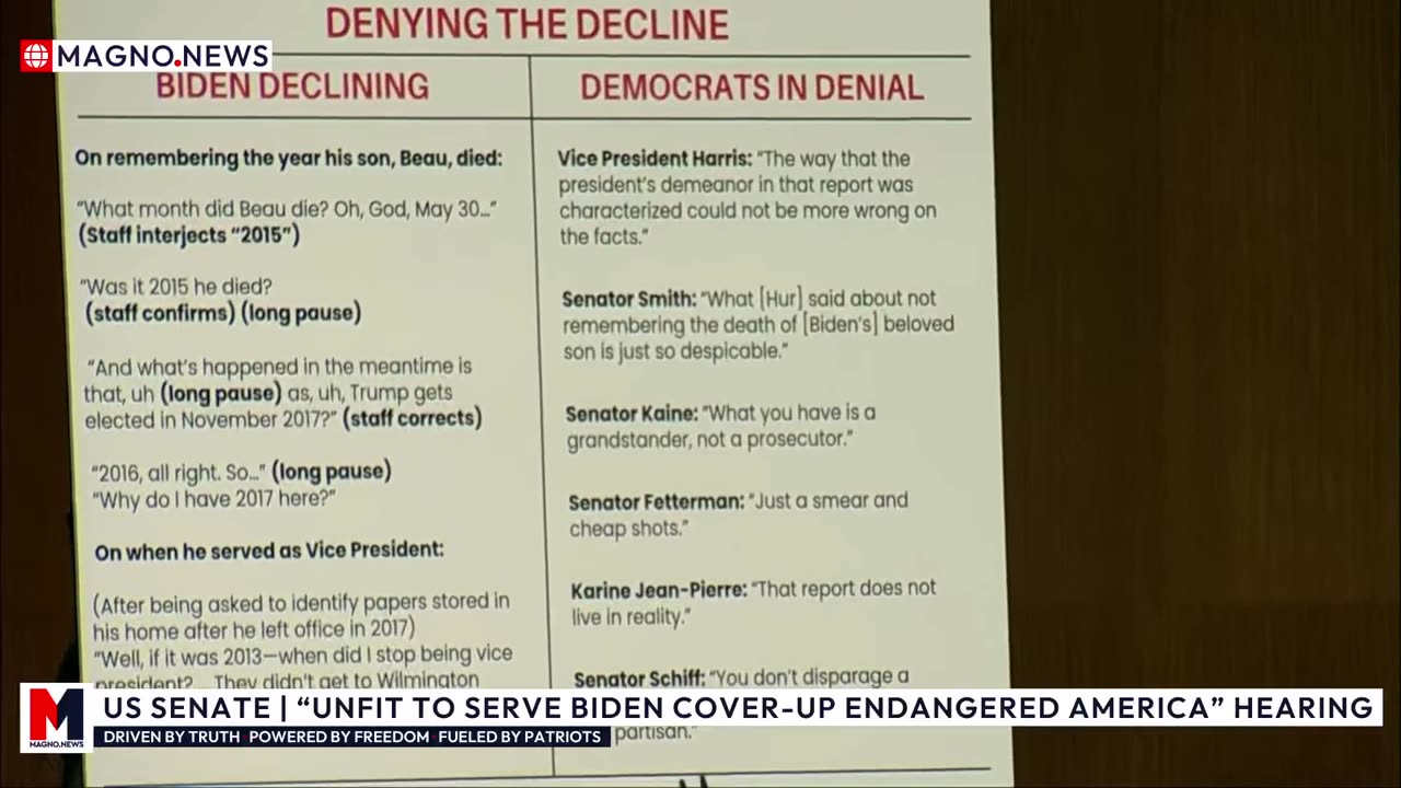 🔥 Senators Grill Officials over «Unfit to Serve Biden Cover-Up» & «Putting America at Risk» [LIVE]