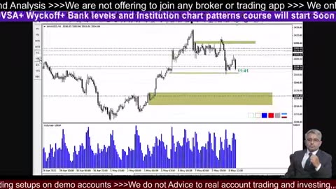FOMC Live Trade XAUUSD BTC Secrets #crypto #BTC