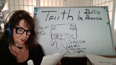 051425-1P(TX)TRUTH BY BILLIE BEENE X's! PRES T-BRINGS the BACON!-US v CARTELS! HUNGARY INVADE UKR?