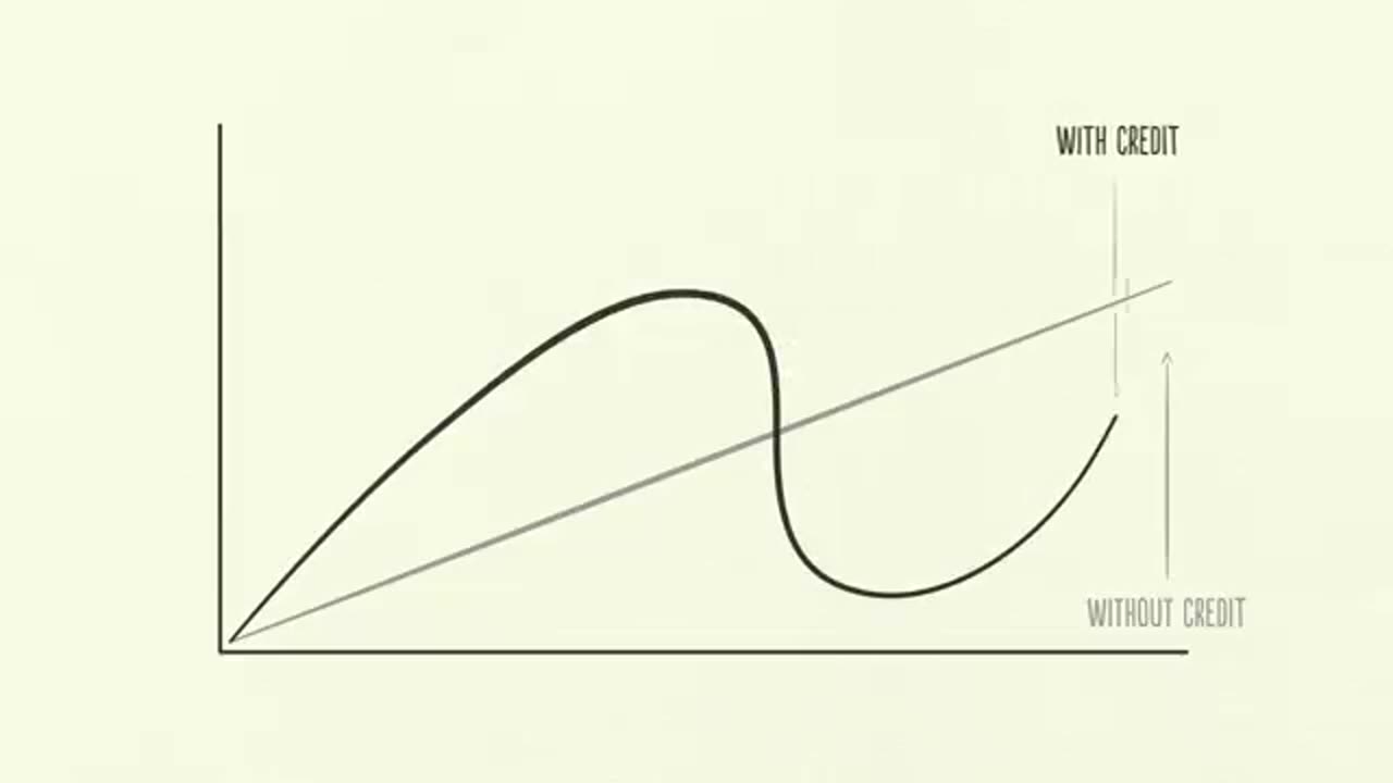 How the economy mechanism work (Explains)