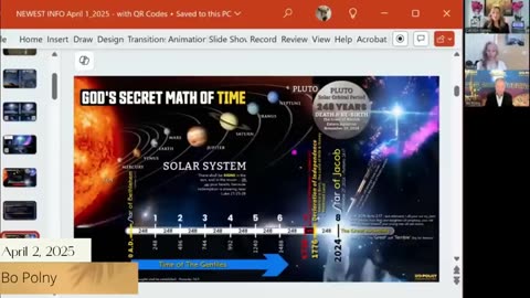 Bo Polny w/ Carolyn Dennis: GO TIME!!!!! The Greatest Time In History! - 7/3/25 .......