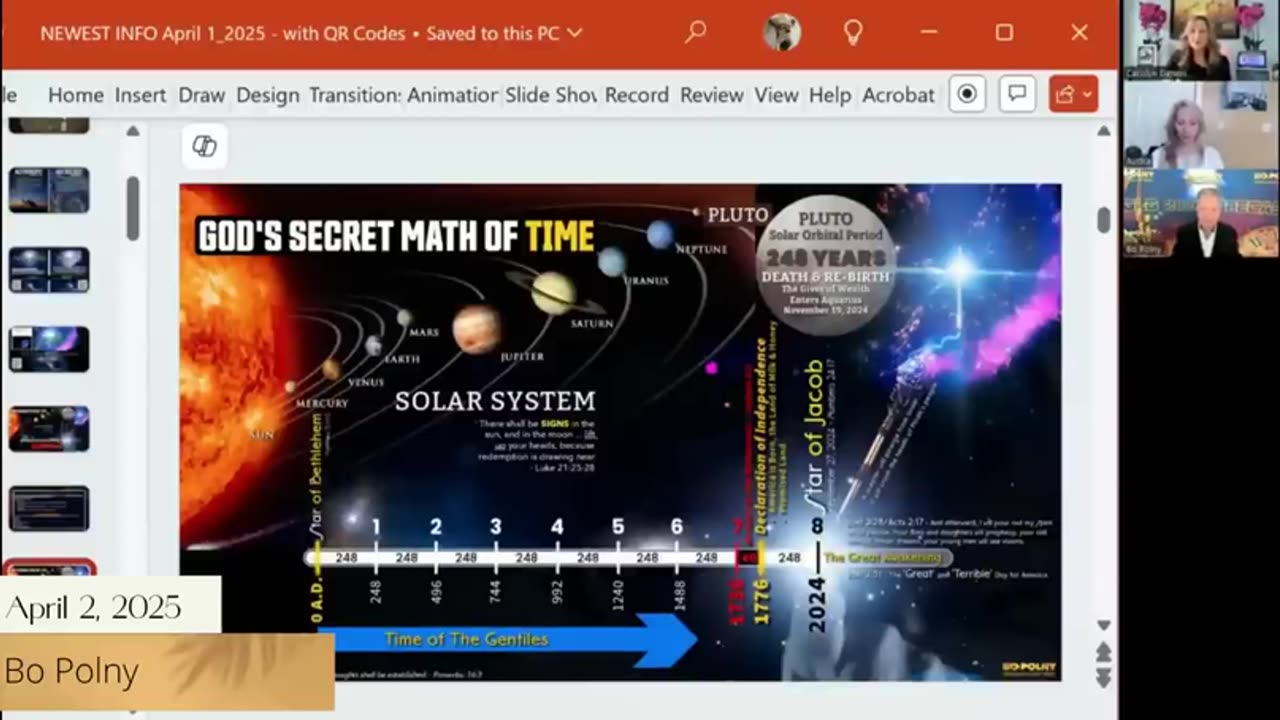 Bo Polny w/ Carolyn Dennis: GO TIME!!!!! The Greatest Time In History! - 7/3/25 .......