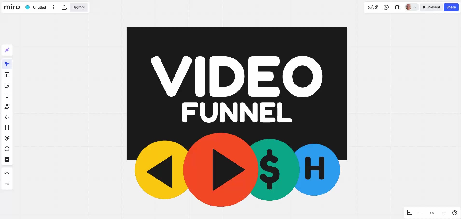 DIGITAL HOLDING - REAL WORLD ASSETS TOKENIZATION & AI VIDEO FUNNELS (001) TOP TEAM ROB BUSER