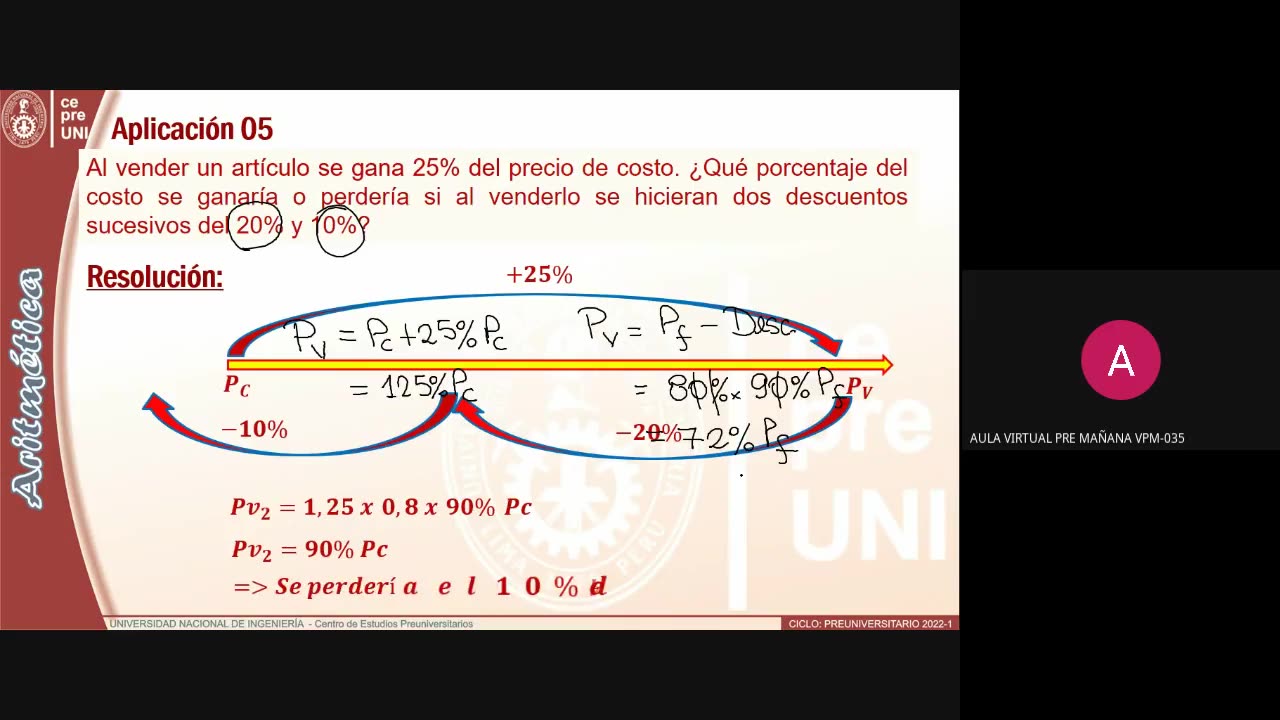CEPRE UNI 2022 - 1 | Semana 03 | Aritmética S1