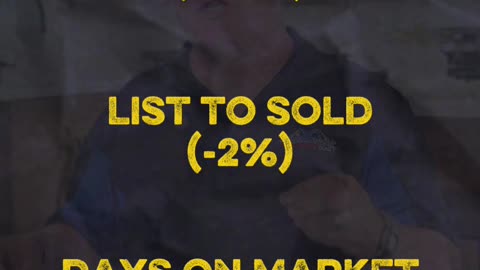What Do you Think of These San Diego Real Estate Stats? - Comment Below