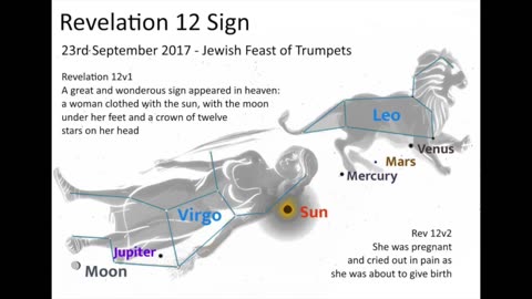 The Rapture in Revelation - Pt3 - The Elder's Rapture - Aug. 19, 2025