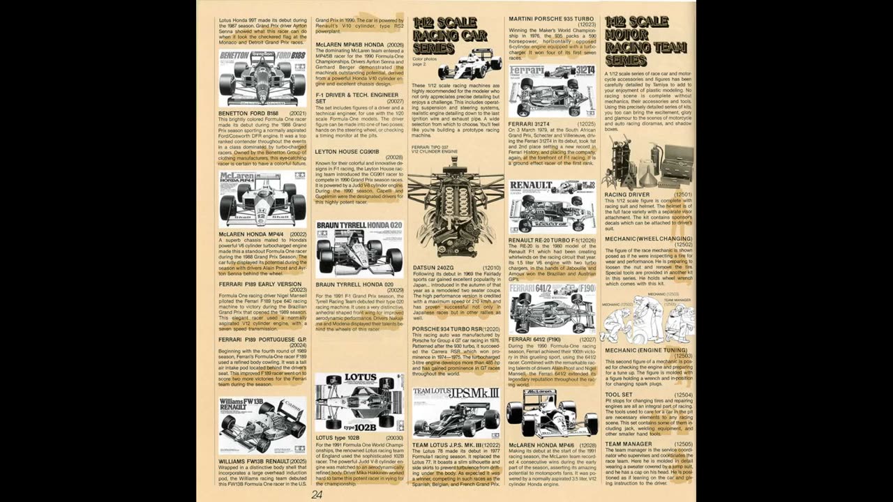 1992 Tamiya Catalog No Sound, Historical Reference