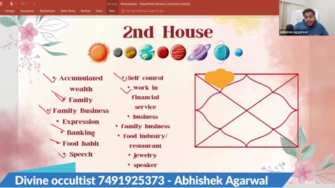 2nd House in Astrology: Wealth, Values & Self-Worth Explained | DivineOccultist