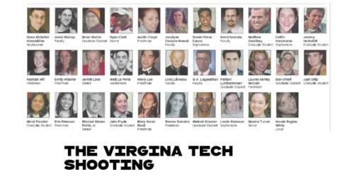 UPCOMING!!!! Top 5 Worst School Shootings Doc! Promo