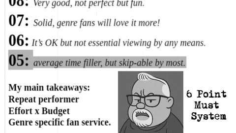 Revised Movie Review System for 2026