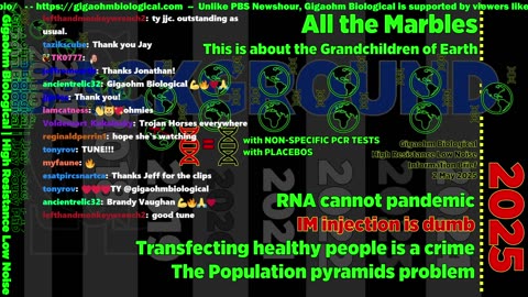 Gigaohm Biological High Resistance Low Noise Information Brief