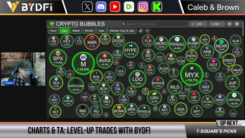 Powell Signals Next Phase of Bitcoin & Crypto Bull Run