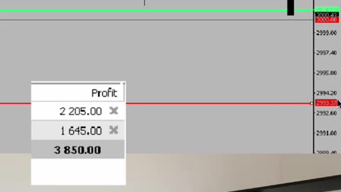 Live forex trading #xauusd #trading #forex #livetrading