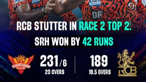 Sth beat rcb by 42 runs