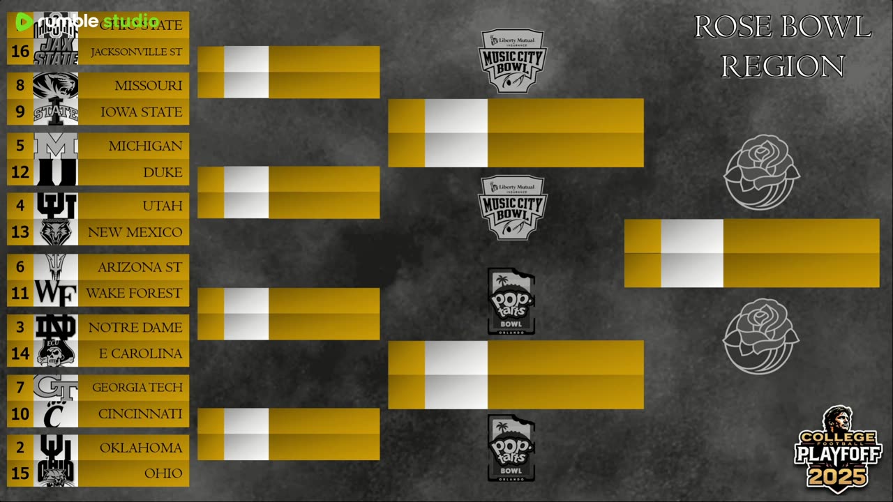 2025 MIKE LEACH CFP SELECTION SHOW