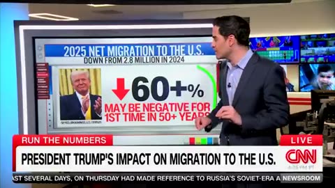 CNN: We may be dealing with NEGATIVE NET MIGRATION to the United States in 2025“