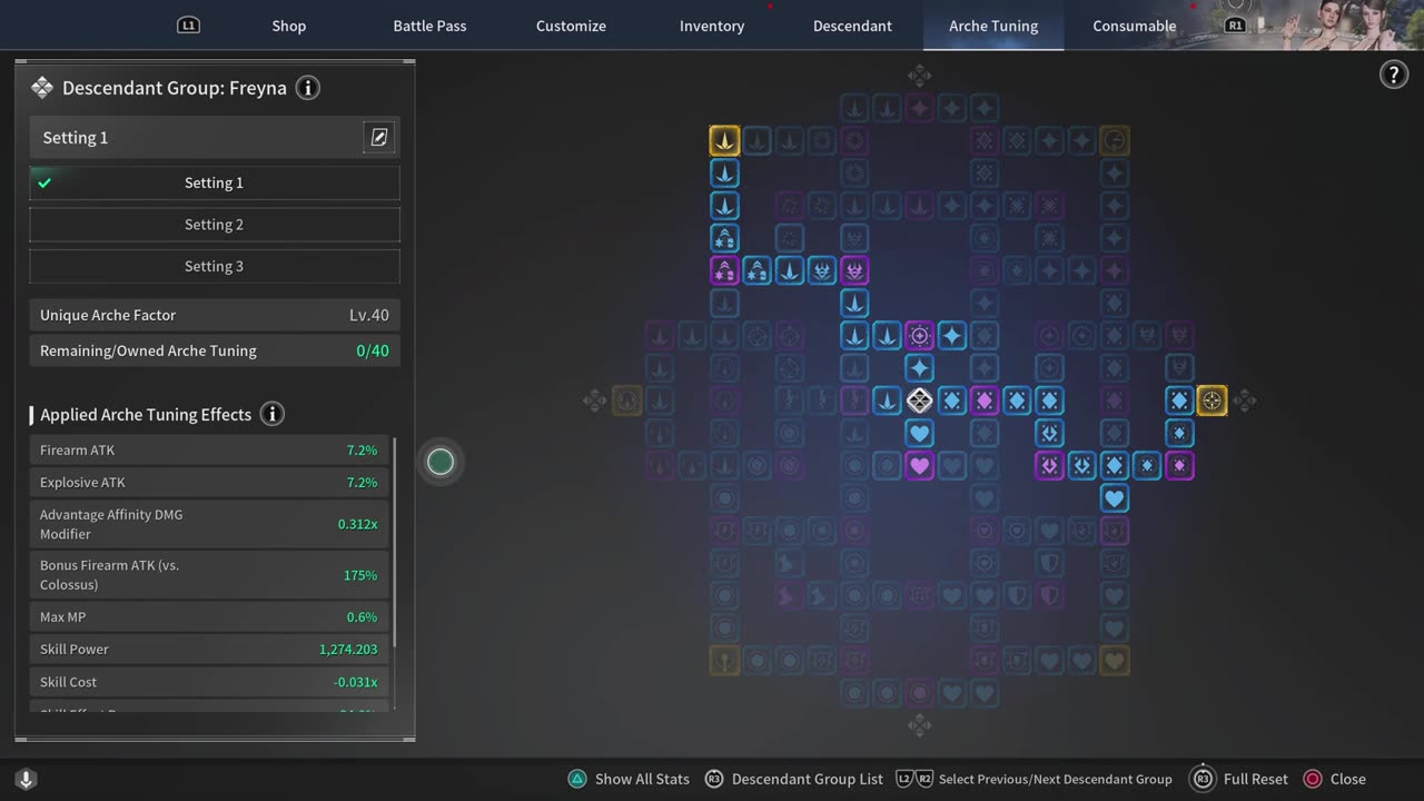 Best Ultimate Freyna build for mobbing.