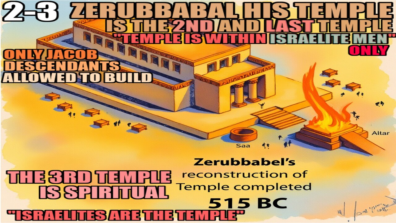We Do Not Build The House Of Israel With Other Nations 2-3